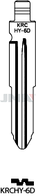 Schlüsseleinsatz für KRC Kopf - KRCHY-6D