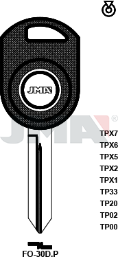 Transponder-Schlüsselrohling - TP00FO-30D.P