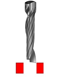 RouterMills ® HM Einschneidig