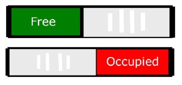 Free-Occupied Schild Englisch