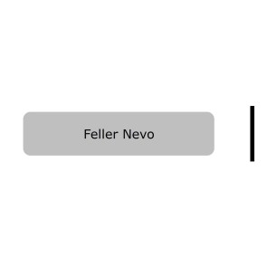 FELLER NEVO